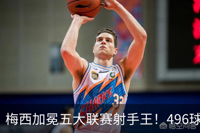 梅西加冕五大联赛射手王！496球超越C罗495球